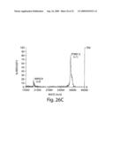 Clonable Tag for Purification and Electron Microscopy Labeling diagram and image