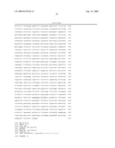 DLC-1 GENE DELETED IN CANCERS diagram and image