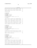 DLC-1 GENE DELETED IN CANCERS diagram and image