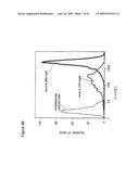  Facs- and Reporter Protein-Based System for High Throughput Development of Therapeutic Proteins diagram and image