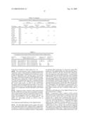 MODULATORS OF PROTEIN PHOSPHATASE 2A AND PP2A METHYL ESTERASE diagram and image