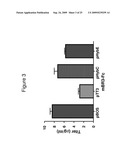 MAMMALIAN EXPRESSION VECTORS AND USES THEREOF diagram and image