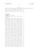 MAMMALIAN EXPRESSION VECTORS AND USES THEREOF diagram and image