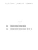 Fungal Transcriptional Activator Useful In Methods for Producing Polypeptides diagram and image