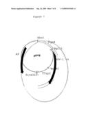 Fungal Transcriptional Activator Useful In Methods for Producing Polypeptides diagram and image