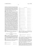 Fungal Transcriptional Activator Useful In Methods for Producing Polypeptides diagram and image