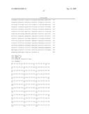 Fungal Transcriptional Activator Useful In Methods for Producing Polypeptides diagram and image