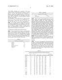 NOVEL HIGH-ACTIVITY MODIFIED S-HYDROXYNITRILE LYASE diagram and image