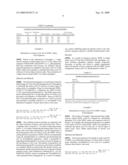 NOVEL HIGH-ACTIVITY MODIFIED S-HYDROXYNITRILE LYASE diagram and image