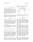 NOVEL HIGH-ACTIVITY MODIFIED S-HYDROXYNITRILE LYASE diagram and image