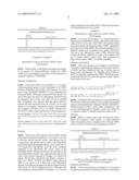 NOVEL HIGH-ACTIVITY MODIFIED S-HYDROXYNITRILE LYASE diagram and image