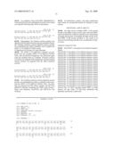 NOVEL HIGH-ACTIVITY MODIFIED S-HYDROXYNITRILE LYASE diagram and image