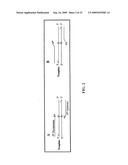 PYROPHOSPHOROLYSIS ACTIVATED POLYMERIZATION (PAP) diagram and image