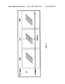 PYROPHOSPHOROLYSIS ACTIVATED POLYMERIZATION (PAP) diagram and image