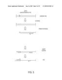 PYROPHOSPHOROLYSIS ACTIVATED POLYMERIZATION (PAP) diagram and image