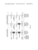 PYROPHOSPHOROLYSIS ACTIVATED POLYMERIZATION (PAP) diagram and image