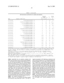 PYROPHOSPHOROLYSIS ACTIVATED POLYMERIZATION (PAP) diagram and image