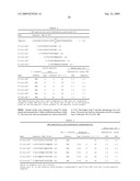 PYROPHOSPHOROLYSIS ACTIVATED POLYMERIZATION (PAP) diagram and image