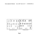 Gene recombination exchange system for stable gene modification in human ES cells diagram and image