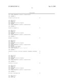 Gene recombination exchange system for stable gene modification in human ES cells diagram and image