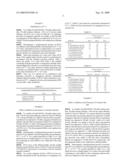 METHOD OF STABILIZING PULMONARY SURFACTANT PROTEIN diagram and image