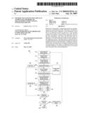 METHOD AND SYSTEM TO DYNAMICALLY COMPENSATE FOR PROBE TIP MISALIGNEMENT WHEN TESTING INTEGRATED CIRCUITS diagram and image