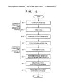 DEVICE MANUFACTURING METHOD diagram and image