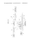 SEMICONDUCTOR DEVICE MANUFACTURING APPARATUS AND METHOD diagram and image