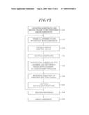 SEMICONDUCTOR DEVICE MANUFACTURING APPARATUS AND METHOD diagram and image