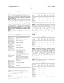 AQUEOUS DISPERSION OF ANIONICALLY MODIFIED POLYURETHANE UREAS FOR COATING A SHEET-FORM TEXTILE MATERIAL diagram and image