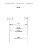 METHOD OF RECEIVING A DISASTER WARNING MESSAGE USING SCHEDULING INFORMATION INCLUDED IN SYSTEM INFORMATION WITHIN MOBILE COMMUNICATION SYSTEM diagram and image