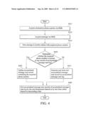 APPARATUSES AND METHODS FOR LOG MANAGEMENT EMPLOYED IN MOBILE STATIONS diagram and image