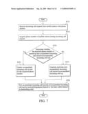 APPARATUSES AND METHODS FOR LOG MANAGEMENT EMPLOYED IN MOBILE STATIONS diagram and image