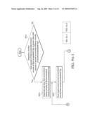 APPARATUSES AND METHODS FOR LOG MANAGEMENT EMPLOYED IN MOBILE STATIONS diagram and image