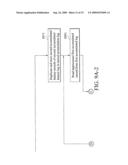 APPARATUSES AND METHODS FOR LOG MANAGEMENT EMPLOYED IN MOBILE STATIONS diagram and image