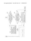 APPARATUSES AND METHODS FOR LOG MANAGEMENT EMPLOYED IN MOBILE STATIONS diagram and image