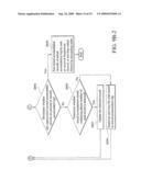 APPARATUSES AND METHODS FOR LOG MANAGEMENT EMPLOYED IN MOBILE STATIONS diagram and image