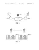 METHOD OF ESTABLISHING A DIRECT COMMUNICATION BETWEEN A FIRST WIRELESS PHONE AND A SECOND WIRELESS PHONE diagram and image