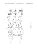 Controller For Selecting Antenna For Multiple-Input/Multiple-Output Communication diagram and image