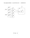 Controller For Selecting Antenna For Multiple-Input/Multiple-Output Communication diagram and image