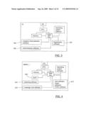 MESSAGING SYSTEM AND SERVICE diagram and image