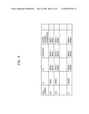 Wireless Communication System and Method of Assigning Wireless Resources in the Same System and Controller diagram and image