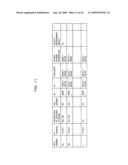 Wireless Communication System and Method of Assigning Wireless Resources in the Same System and Controller diagram and image