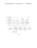 ENHANCED WIRELESS ACCESS POINT COMMUNICATIONS WHILE TRAVELING diagram and image