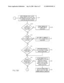 ENHANCED WIRELESS ACCESS POINT COMMUNICATIONS WHILE TRAVELING diagram and image