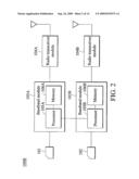 METHODS FOR PROCESSING APPARATUS ORIGINATED COMMUNICATION REQUEST, HANDLING EQUIPMENT IDENTITY REQUESTS AND COMMUNICATION APPARATUSES UTILIZING THE SAME diagram and image