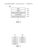 METHODS FOR PROCESSING APPARATUS ORIGINATED COMMUNICATION REQUEST, HANDLING EQUIPMENT IDENTITY REQUESTS AND COMMUNICATION APPARATUSES UTILIZING THE SAME diagram and image