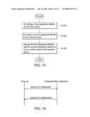 METHODS FOR PROCESSING APPARATUS ORIGINATED COMMUNICATION REQUEST, HANDLING EQUIPMENT IDENTITY REQUESTS AND COMMUNICATION APPARATUSES UTILIZING THE SAME diagram and image