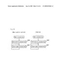 GAMING MACHINE EXECUTING CARD GAME AND GAMING METHOD diagram and image