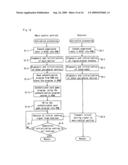 GAMING MACHINE EXECUTING CARD GAME AND GAMING METHOD diagram and image